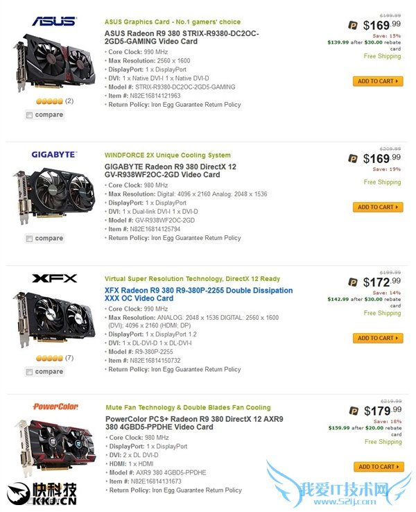 旗舰也雪崩!AMD显卡全线降价:又见神卡