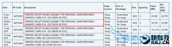 AMD±±¼«ÐÇÏÔ¿¨ÔÐÍÊ×ÆØ£ºÕâô±ãÒË£¿
