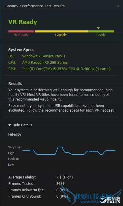 ˬVRļǿAMD౬NVIDIA