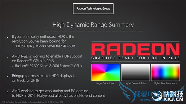 AMD 2016Կ·Ծʾˣ