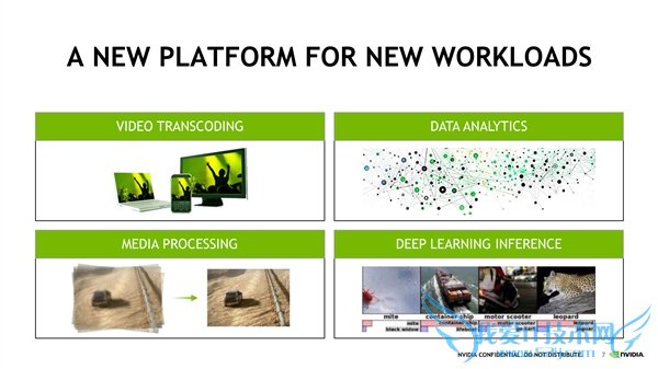 NVIDIA콢㿨Tesla M40GM200ģ12GBԴ