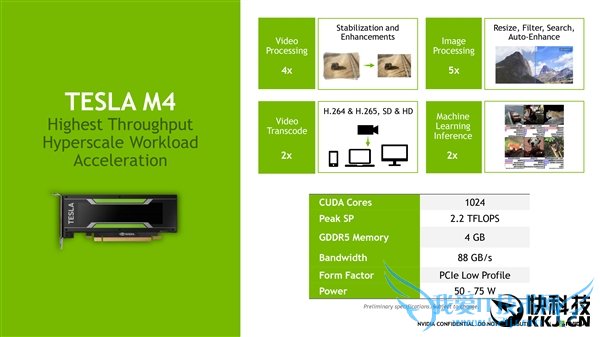 NVIDIA콢㿨Tesla M40GM200ģ12GBԴ