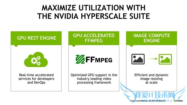 NVIDIA콢㿨Tesla M40GM200ģ12GBԴ