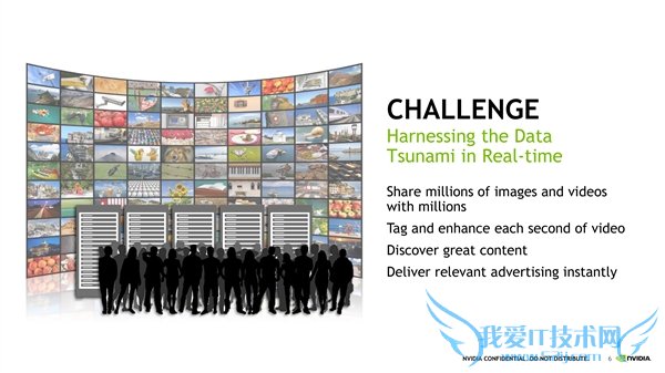 NVIDIA콢㿨Tesla M40GM200ģ12GBԴ