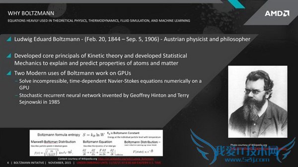 RadeonԿ֧CUDAAMDNVڸӣ