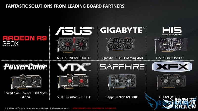 AMD R9 380Xʵ⣺GTX 960