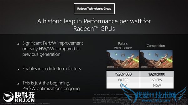 AMD¼ܹ콢й¶ʷʫʹNVIDIA