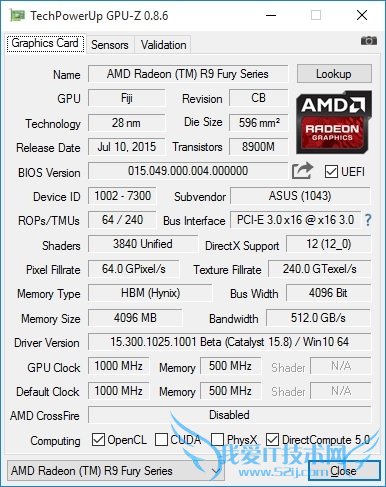 AMD R9 FuryٴΡˡֱ