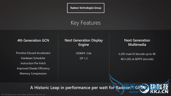 ±±¼«ÐǼܹ¹£«FinFET¹¤ÒÕ£¡AMDÈ«ÐÂÏÔ¿¨½ÒÃØ