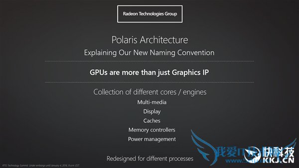 ±±¼«ÐǼܹ¹£«FinFET¹¤ÒÕ£¡AMDÈ«ÐÂÏÔ¿¨½ÒÃØ