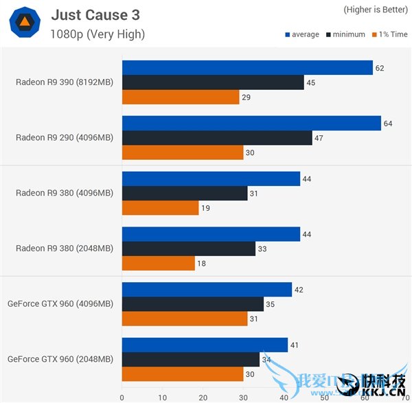 ԿԴ浽׶Źã2GB/4GB/8GBԱ