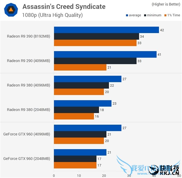 ԿԴ浽׶Źã2GB/4GB/8GBԱ