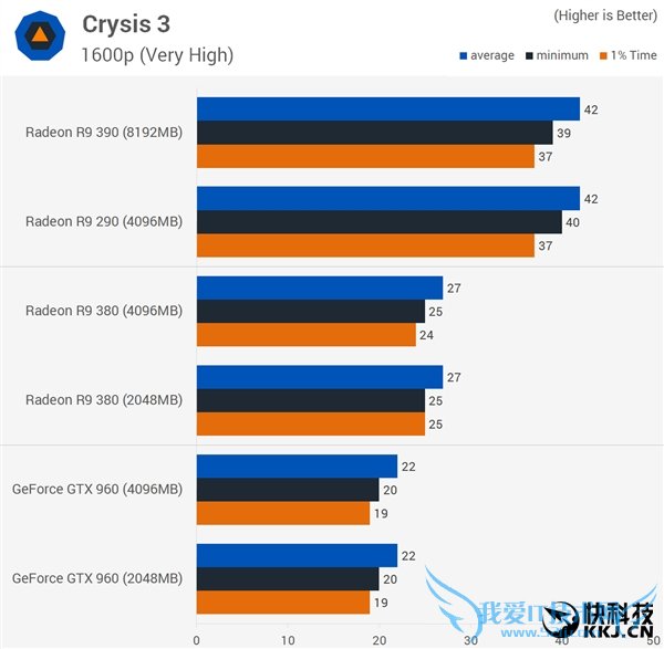 ԿԴ浽׶Źã2GB/4GB/8GBԱ