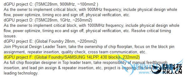 AMD神秘显卡曝光:主流大杀器!