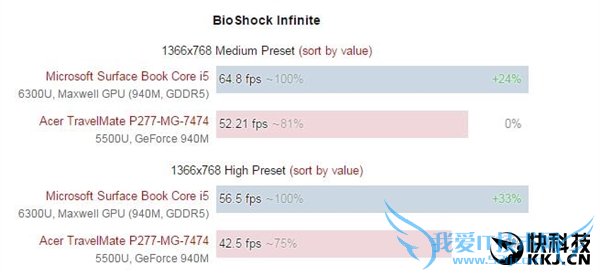 NVIDIAűʼǱ¿ع⣺걬