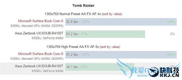 NVIDIAűʼǱ¿ع⣺걬