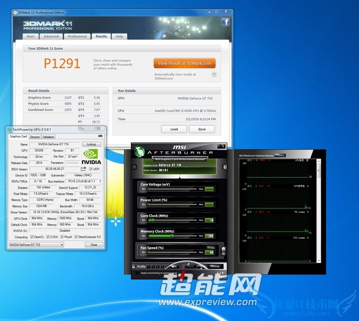 NVIDIA GT710Ŷʵ⣺䣡