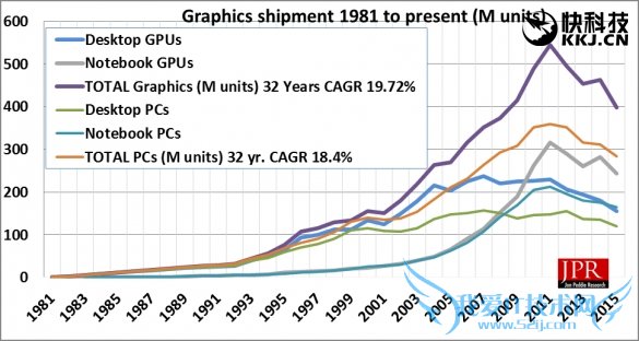 Կǿ2015ͳƣƣ APUǿ