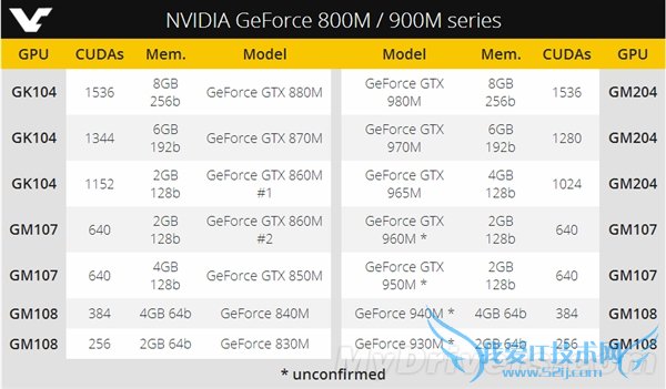 Surface Bookͺع⣺λ64