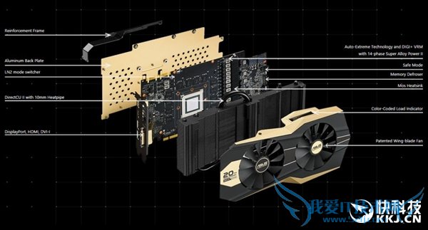 ˶ٷGTX 980 Tiȹ22.1