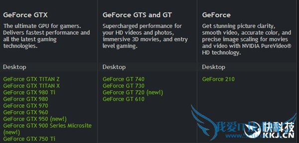 NVIDIAسͶԿGT 710Tegra