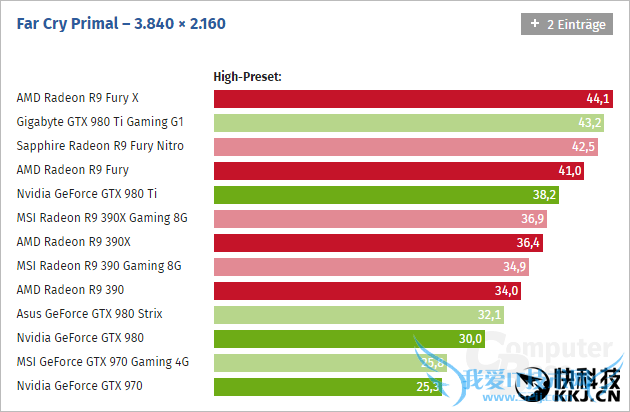 µ꣺ԭʼɱ¾Կʵ⣺A̫ˣ