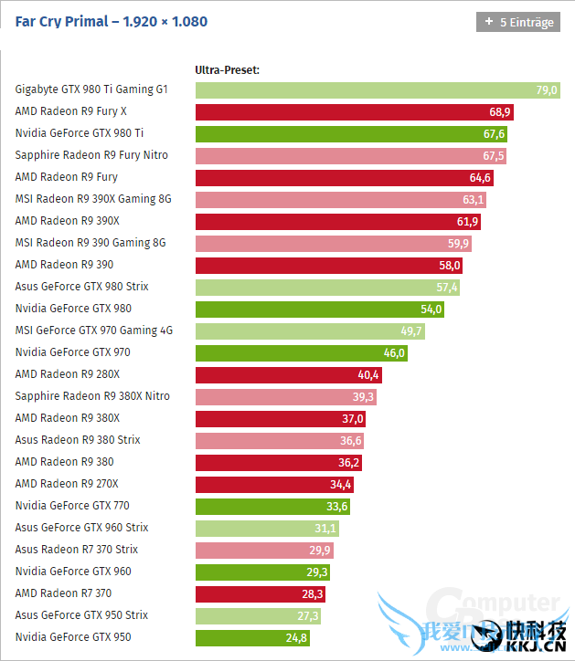 µ꣺ԭʼɱ¾Կʵ⣺A̫ˣ