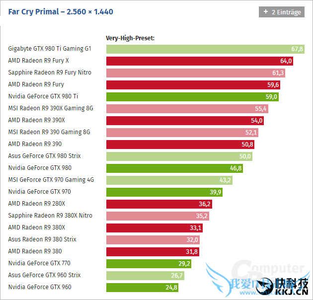 µ꣺ԭʼɱ¾Կʵ⣺A̫ˣ