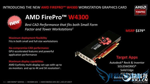 AMD·רҵFirePro W4300ԴHD790