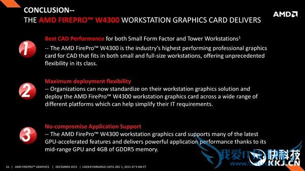 AMD·רҵFirePro W4300ԴHD790