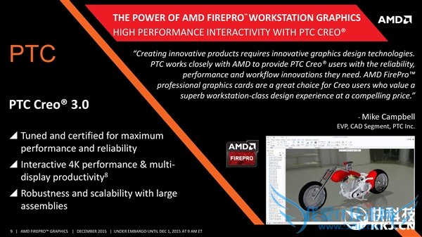 AMD·רҵFirePro W4300ԴHD790