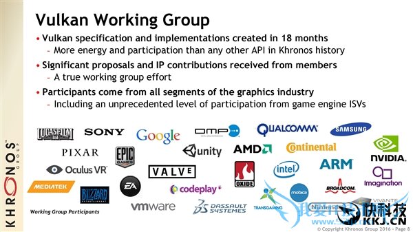 ɱDX12Vulkan 1.0淶ʽ