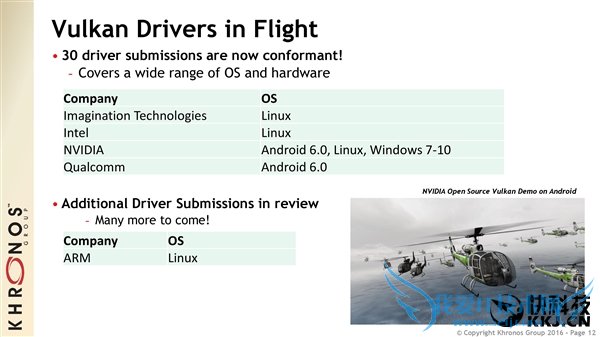 ɱDX12Vulkan 1.0淶ʽ