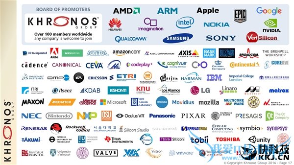 ɱDX12Vulkan 1.0淶ʽ