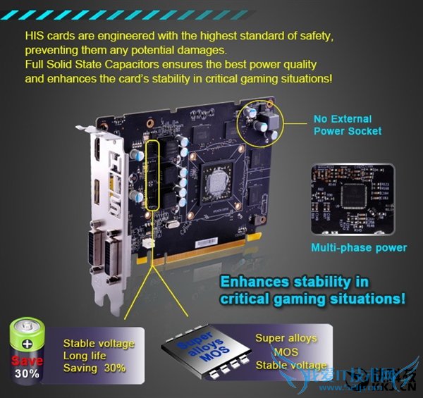 ϣˣ˵AMDԿܷѵ磿ˣ