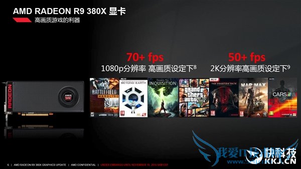 AMD,R9 380X,Լ۱,NVIDIA,Կ,GTX 960