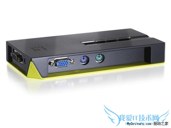 ¹KVMƷ ֧2048x1536ֱ