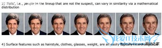 虚拟警局罪犯辨识系统