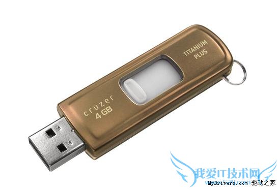 自动网络备份 SanDisk新高端闪盘