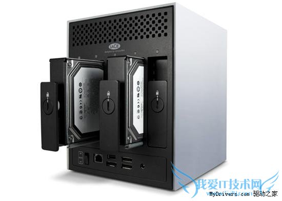 Ӳ̲ãϣ7.5TB NAS