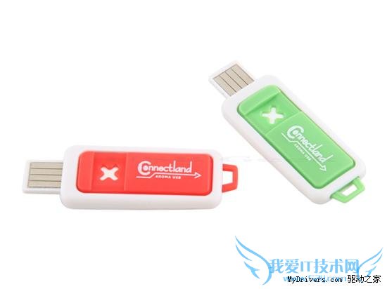 Ʒ USB޹