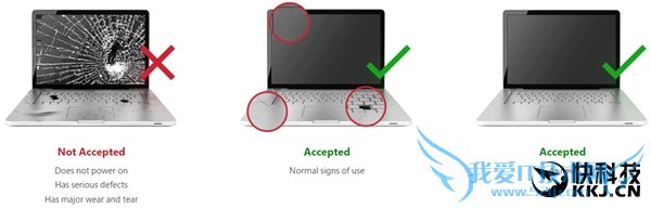 ݻƻ΢Win10ԾMac2000Ԫ