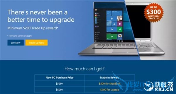 ݻƻ΢Win10ԾMac2000Ԫ