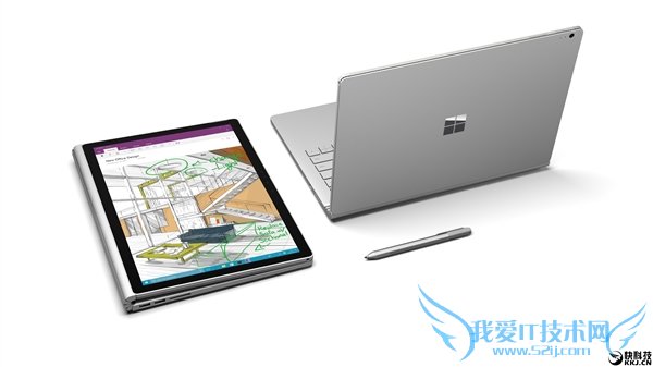 MBPSurface BookȷռʼǱ