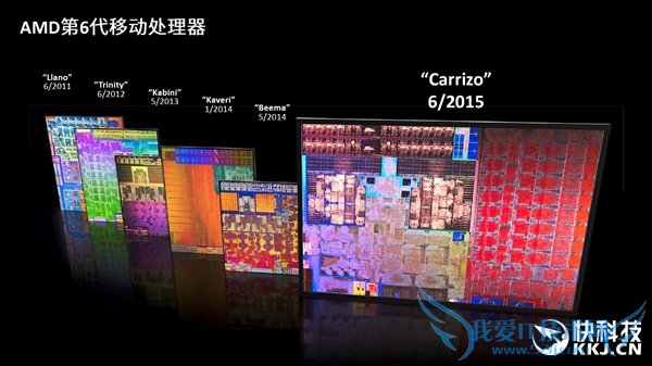 AMDAPUͻƣձʼǱ󱬷