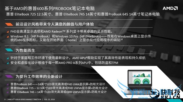 AMDAPUͻƣձʼǱ󱬷