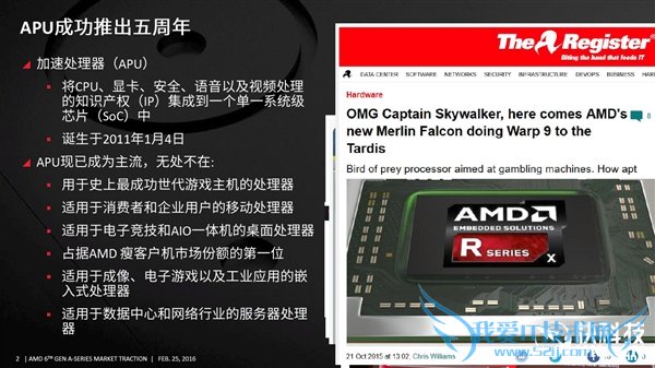 AMDAPUͻƣձʼǱ󱬷