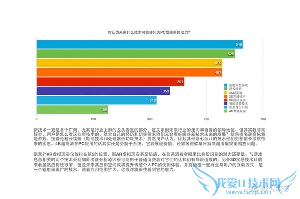 PC绝不会死!小米笔记本:用极致性价比挑战传统
