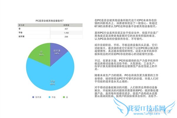 PC绝不会死!小米笔记本:用极致性价比挑战传统