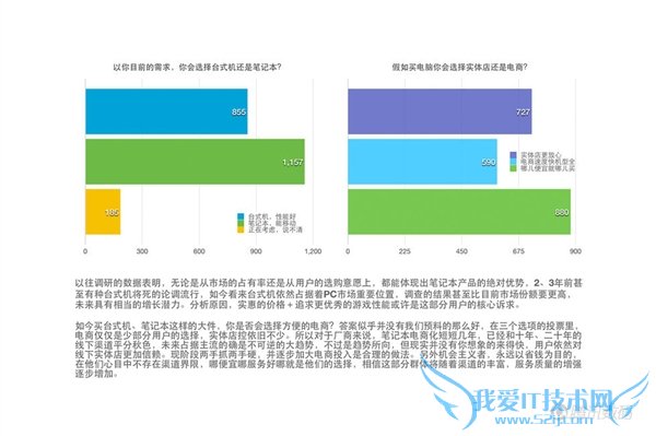 PC绝不会死!小米笔记本:用极致性价比挑战传统